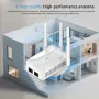 WiFi Extender Booster – усилвател на WiFi сигнал с 4 антени, Ethernet порт и обхват до 465 m², снимка 4