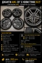  Гуми с Джанти  AMG, снимка 1