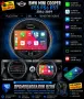 Android Мултимедия за BMW, Mini Cooper, Навигация, F55, F56, F57, Мини купър, двоен дин, радио Waze , снимка 1