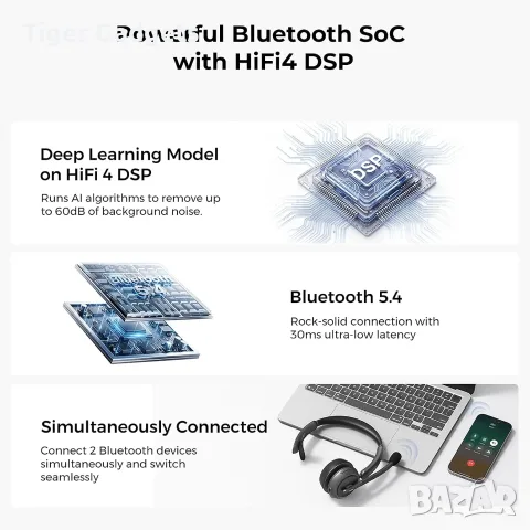 Nuroum HP31S (3rd Gen) Bluetooth слушалка с микрофон, USB донгъл, зарядна база, Noise Cancelling, снимка 3 - Bluetooth слушалки - 55313694