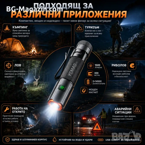 Мини мощен фенер YEMAO M52 – 1500 Лумена, 2 акумулаторни батерии, магнит и USB-C зареждане, снимка 4 - Къмпинг осветление - 54027538