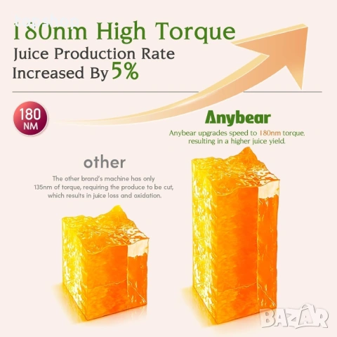 Нова Бавнооборотна сокоизстисквачка Anybear Cold Press Juicer – голям отвор (4.3"), Сребриста  , снимка 6 - Сокоизстисквачки и цитрус преси - 54645442