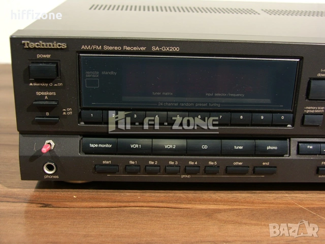 Ресивър   Technics sa-gx200 /3, снимка 3 - Ресийвъри, усилватели, смесителни пултове - 54778497