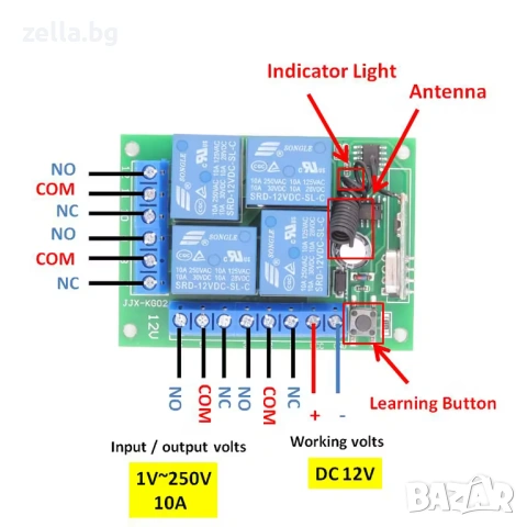 4-канален релеен модул с дистанционно управление 12V 433MHz – комплект с 2 дистанционни 10273, снимка 12 - Друга електроника - 54662156