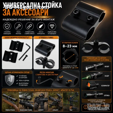Универсална стойка R1 за монтаж на аксесоари върху оръжие пушка въздишна ловна фенер лазер бързомер, снимка 7 - Оборудване и аксесоари за оръжия - 51092070