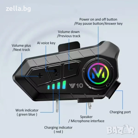 Bluetooth 5.3 интерком за мото каска, батерия 1000mAh, 32ч автономност, IPX6, 40мм графенова 10334, снимка 11 - Друга електроника - 54672343