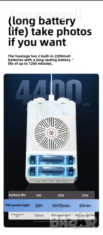 Лед Прожектор ! / Portable LED video light 40W Rechargeable battery, снимка 5 - Светкавици, студийно осветление - 54054421