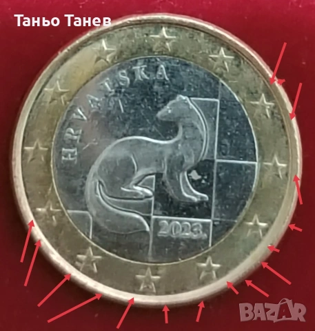 1Евро Хърватско-2023г. Със неправилно изсичане. , снимка 2 - Нумизматика и бонистика - 54033829