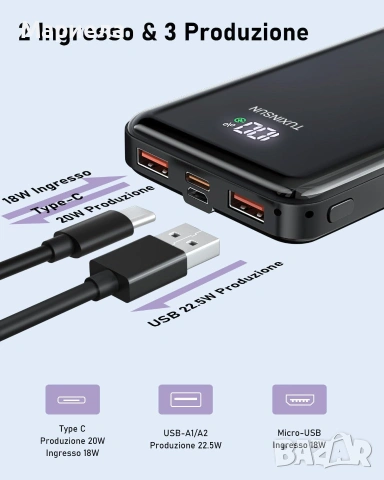 Преносима батерия 20 000mAh / С дисплей, снимка 5 - Друга електроника - 54955828