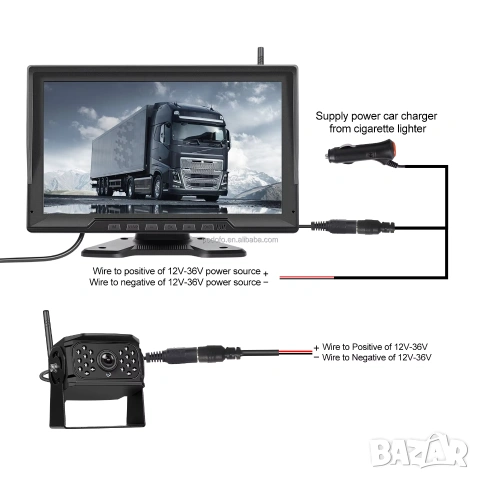 Безжични камери с монитор, паркиране, за камион, заден ход, DVR запис, тир, автобус, задно виждане, снимка 11 - Аксесоари и консумативи - 55247115