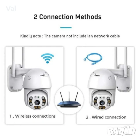 WIFI камера за видеонаблюдение, 8 MP 2160p, външно/вътрешно, 4x увеличение, въртене, снимка 5 - IP камери - 55167858