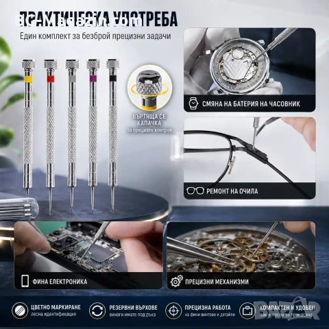 Професионални фини часовникарски отвертки с резервни върхове за смяна на батерии часовници ремонт, снимка 5 - Отвертки - 53032150