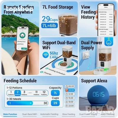 Чисто нова Смарт автоматична хранилка за котки и кучета с WiFi апликация (2.4G & 5G) и бавно хранене, снимка 2 - За кучета - 54644617