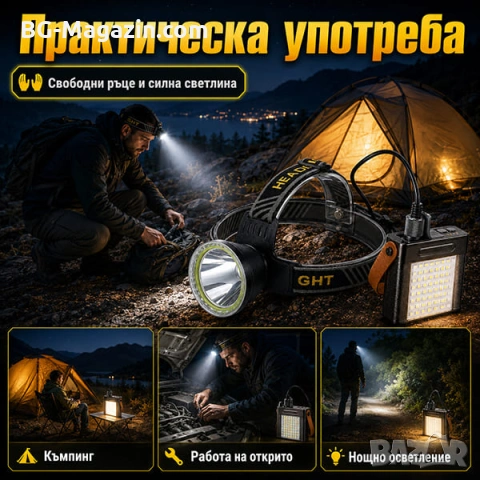 Професионален мощен челник за глава и къмпинг лампа с Power Bank за риболов къмпинг туризъм палатка, снимка 3 - Къмпинг осветление - 50938308