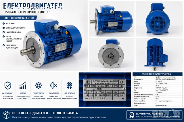 Нов електродвигател ЕЛПРОМ-ХАРМАНЛИ 15 kW / 20 HP, 2970 об./мин, 230/400 V, снимка 7 - Електродвигатели - 55663988