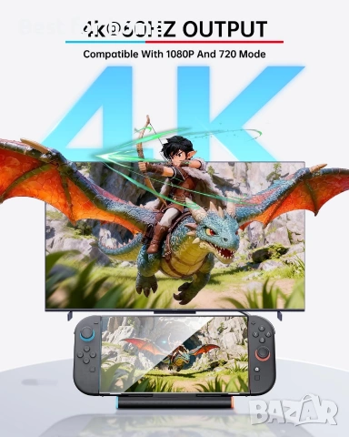 TV докинг станция за Nintendo Switch 2, преносима докинг станция с Gigabit Ethernet (1000Mbps), снимка 2 - Аксесоари - 54961925