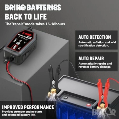 Ново Зарядно за акумулатор 6V/12V 3A LiFePO4 AGM GEL EFB интелигентно за кола мотор лодка ATV, снимка 3 - Друга електроника - 54104614