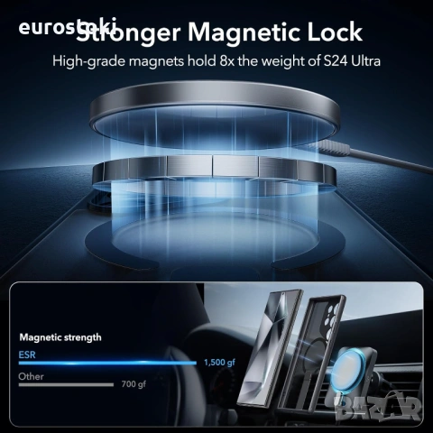 ESR Flickstand Boost HaloLock MagSafe Case - хибриден кейс с висока степен на защита с MagSafe , снимка 7 - Калъфи, кейсове - 54491563