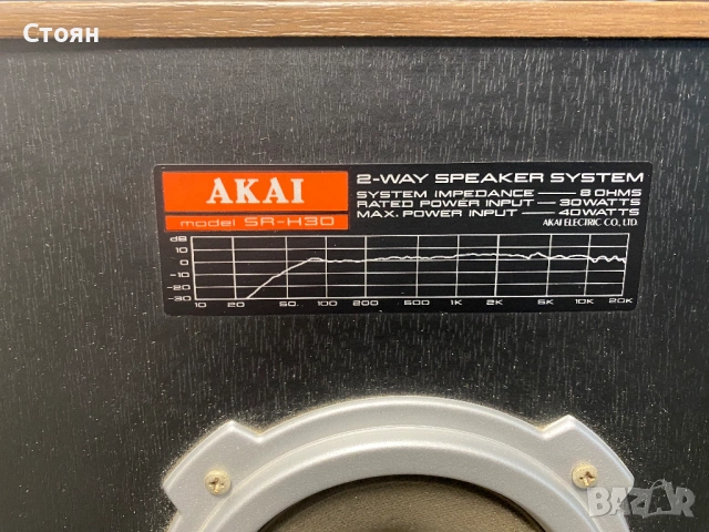 VintageТонколони Akai, снимка 9 - Тонколони - 54701426