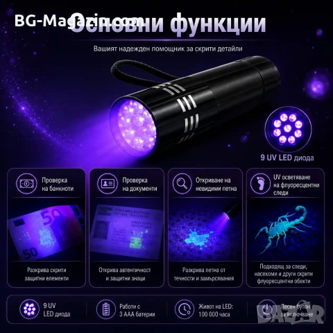 Малък UV фенер LED на батерии ув фенерче лампа за камък смола кръв урина фалшиви пари печати мощен, снимка 3 - Къмпинг осветление - 51027915