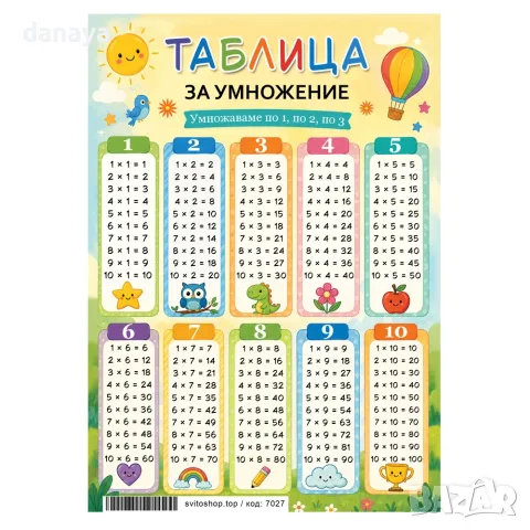 7027 Образователно табло за деца Таблицата за умножение, А4 формат