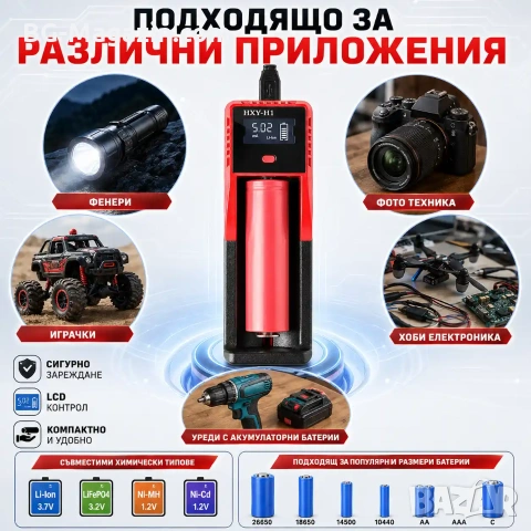 Интелигентно бързо зарядно устройство за батерии Li-Ion Ni-MH универсално 18650 16340 14500 3.7V, снимка 3 - Друга електроника - 51041530