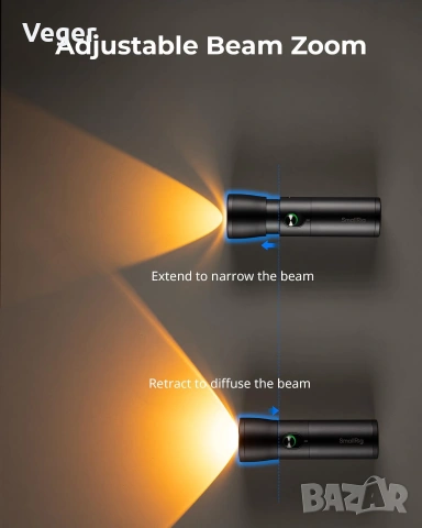 Професионално осветление SMALLRIG RF10C RGB LED Photography Flashlight, снимка 4 - Прожектори - 54974717