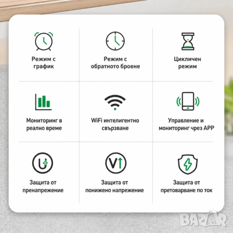 TOMZN WiFi Смарт автоматичен прекъсвач 63A | Tuya Smart | Мониторинг на изразходена енергия, снимка 6 - Друга електроника - 54971635