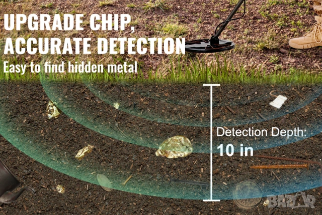 Металотърсач, Металдетектор, Метал детектор, водо златотърсач, тип Garrett, за злато, сребро, монети, снимка 6 - Нумизматика и бонистика - 53965498