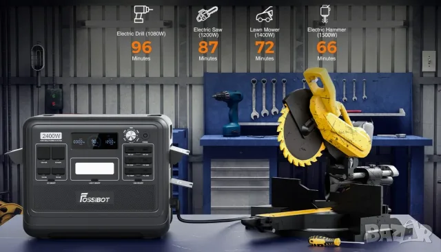 Fossibot F2400 Portable Power Station - преносима зарядна станция, снимка 8 - Друга електроника - 54800678