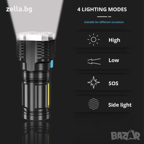 Акумулаторен LED фенер с COB светлина, 100м обхват, IP64 – за лов, риболов, къмпинг и аварийни 10309, снимка 12 - Аксесоари и консумативи - 54663359