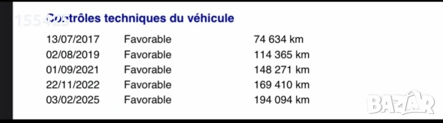 Renauit Clio 1.5dci 90к.с. Red Line, снимка 16 - Автомобили и джипове - 54570361