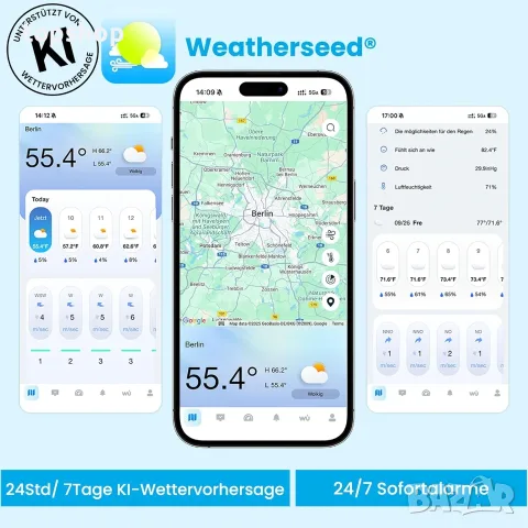 Чисто нова смарт WiFi метеорологична станция Sainlogic SA6 Plus с цветен дисплей и AI прогноза  , снимка 3 - Друга електроника - 55419393