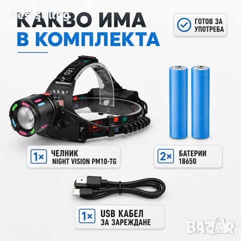 Мощен акумулаторен челник LED лазерен фенер за глава риболов къмпинг, снимка 6 - Къмпинг осветление - 46820492
