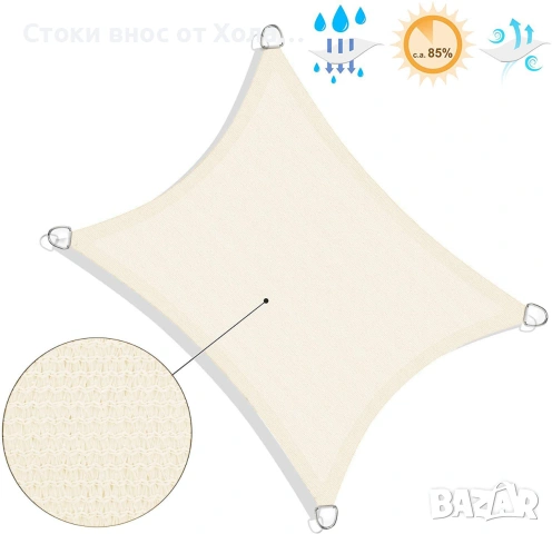 Сенник тип платно 3,5 x 5 м, HDPE, UV защита, дишащ и водопропусклив, за градина, балкон и тераса, снимка 4 - Градински мебели, декорация  - 55268661