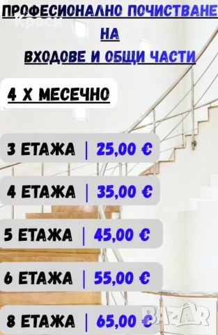 Почистване на жилищни входове,офиси, домове