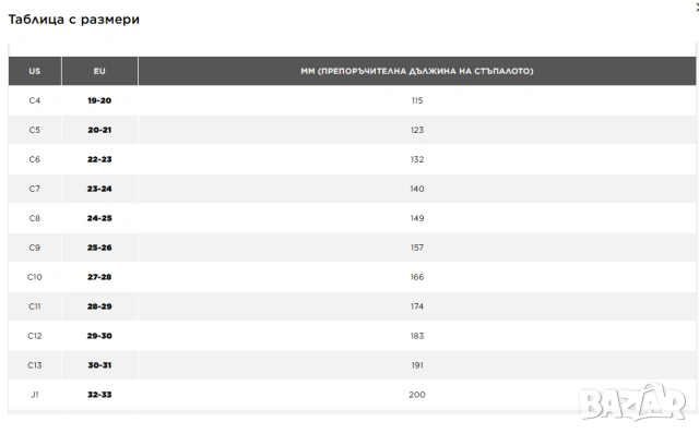 Crocs Classic Clog  номер 32-33 чехли / сандали , снимка 9 - Детски сандали и чехли - 54418105