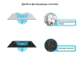 Купа за хранене с фонтан течаща прясна вода за куче/коте, снимка 6