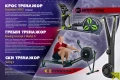 Фитнес Уреди изгодно, снимка 4