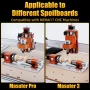 CNC ротационен модул FoxAlien 4th Axis за Masuter, снимка 2