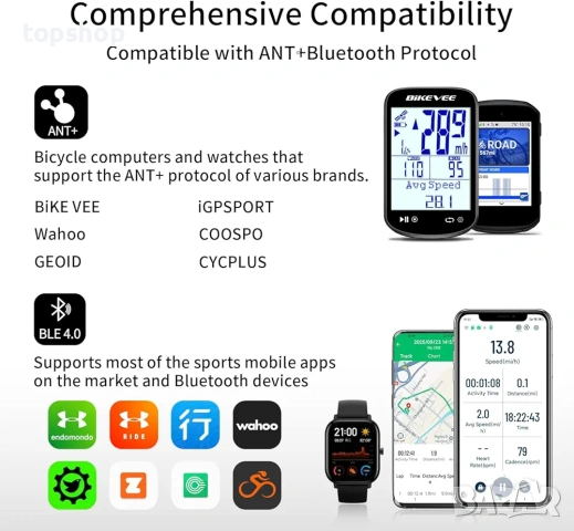 Нов Безжичен GPS Велокомпютър BIKEVEE 2.6" LCD – Скоростомер и Одометър за Велосипед с Bluetooth, снимка 7 - Части за велосипеди - 54823750