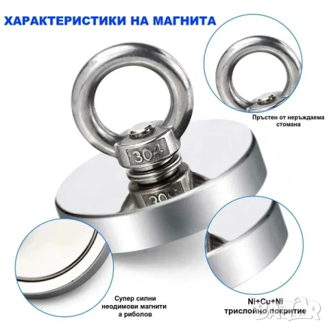  Неодимови магнити с халка, КЛАС N52 | Magnet fishing, снимка 4 - Такъми - 50046252