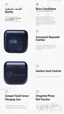 Безжични слушалки – Bluetooth, шумопотискащи слушалки с многофункционален екран на калъфа (черни), снимка 6 - Безжични слушалки - 55502489