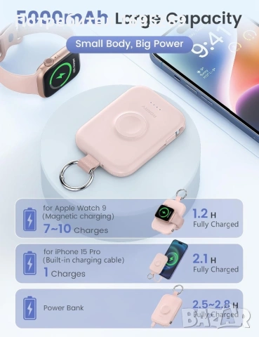 Преносима батерия Rorry 5000mah за iPhone и Apple Watch Розова, снимка 7 - Външни батерии - 54722753