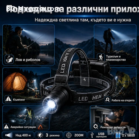 Акумулаторен мощен LED фенер челник за глава далекобоен тактически къмпинг лов риболов каска палатка, снимка 3 - Къмпинг осветление - 50938549