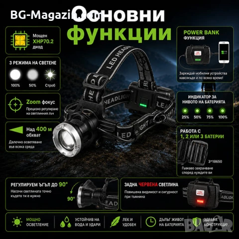 Професионален мощен акумулаторен челник фенер за глава далекобоен тактически за лов риболов каска, снимка 2 - Къмпинг осветление - 50938660