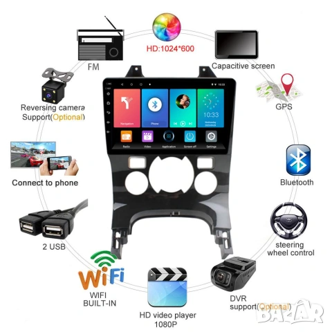 Мултимедия за Peugeot 3008, 5008, 2009, Android, Carplay, Двоен дин, Навигация, Андроид, 2DIN, WAZE