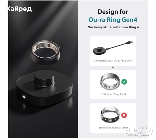 Станция за зареждане на Oura Ring Gen 4 с USB-C размер 9, снимка 3 - Смарт гривни - 55137132