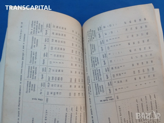 Аритметика, знания и умения, снимка 5 - Учебници, учебни тетрадки - 55223588