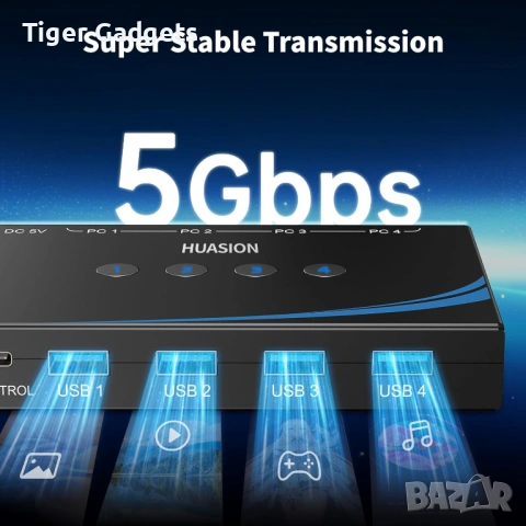 Huasion USB 3.0 Switch – 4 компютъра към 4 USB устройства + аудио (с липсваща инструкция), снимка 4 - Друга електроника - 54422124